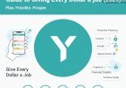 YNAB Budget App: The Complete Guide to Giving Every Dollar a Job (2025)
