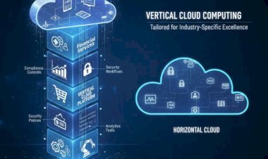 Vertical Cloud Computing: Meaning, Benefits & Real Industry Use Cases